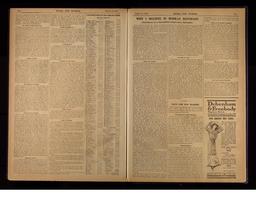 Votes for Women 12 augustus 1910